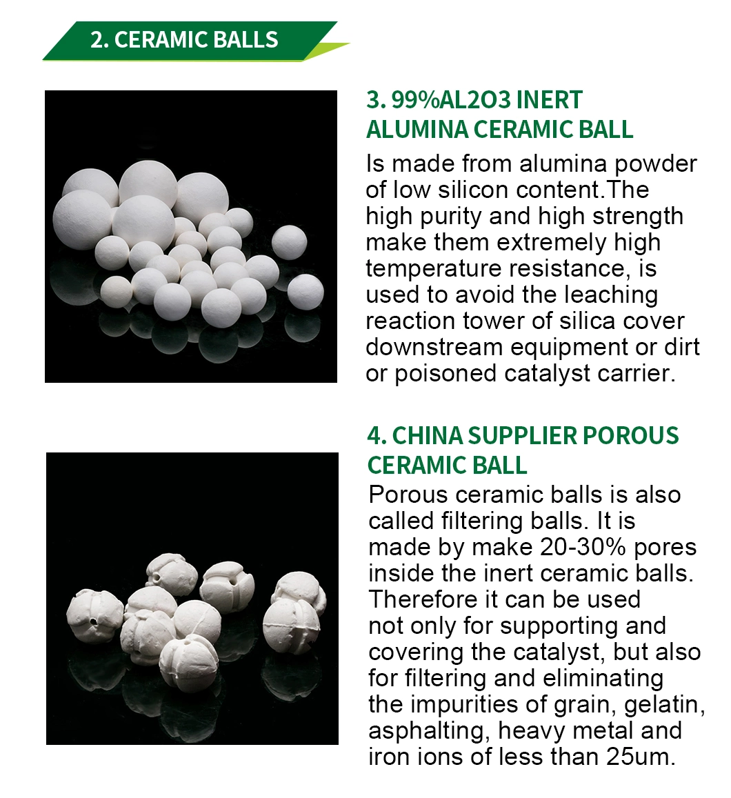 Catalyst Support Media Inert Alumina Ceramic Ball Packing Ceramic Ball